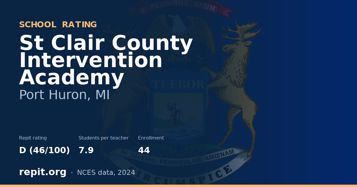 St Clair County Intervention Academy, Port Huron, MI — Repit school rating D (46/100)