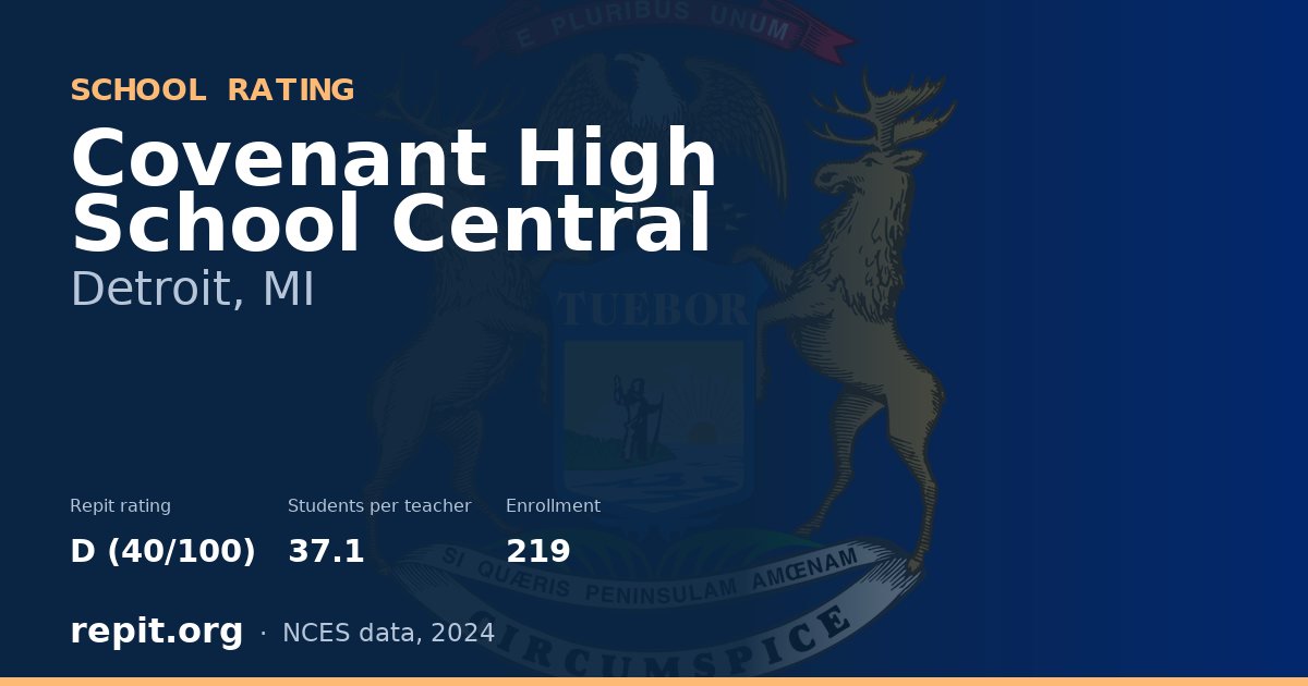 Covenant High School Central, Detroit, MI — Repit school rating D (40/100)