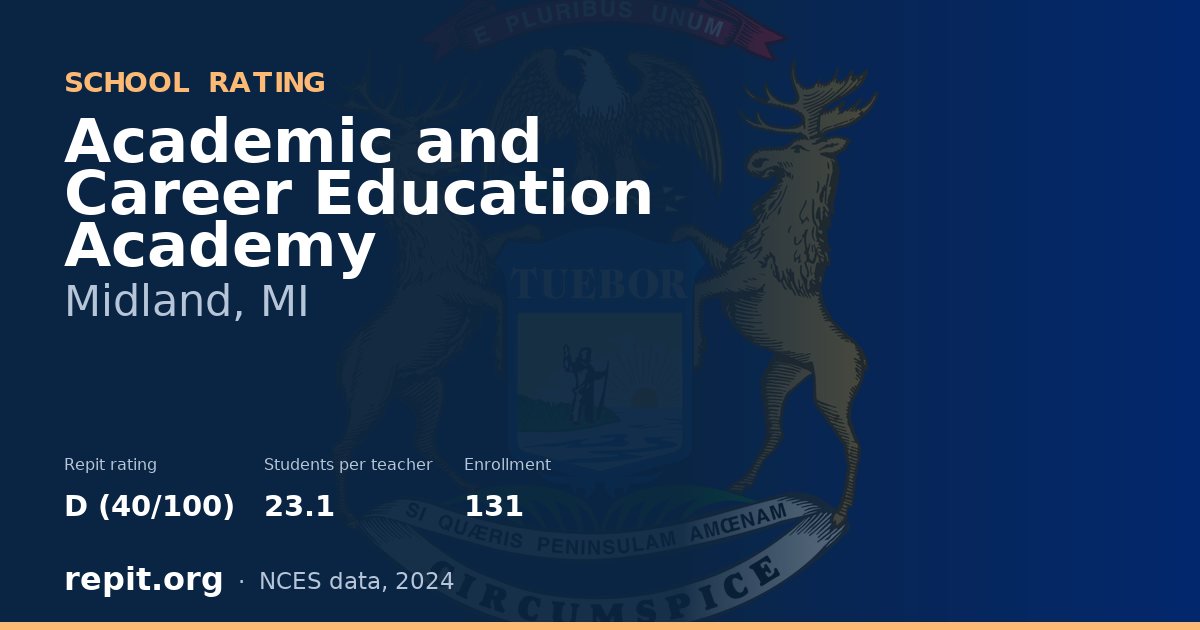 Academic and Career Education Academy, Midland, MI — Repit school rating D (40/100)