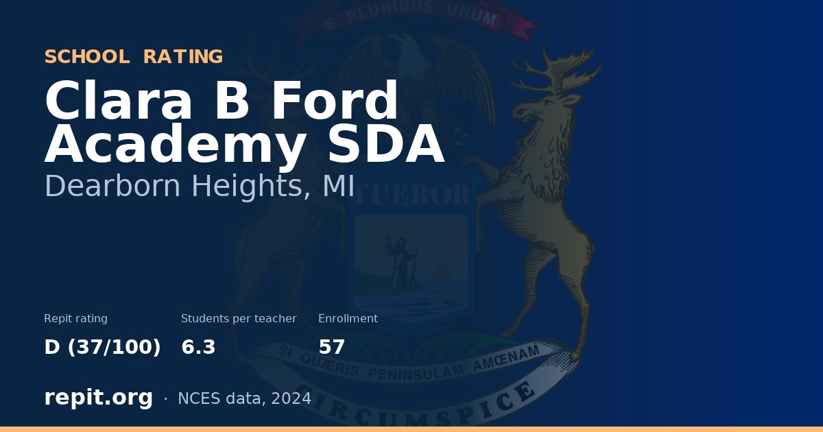 Clara B Ford Academy SDA, Dearborn Heights, MI — Repit school rating D (37/100)