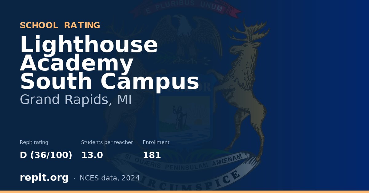 Lighthouse Academy South Campus, Grand Rapids, MI — Repit school rating D (36/100)