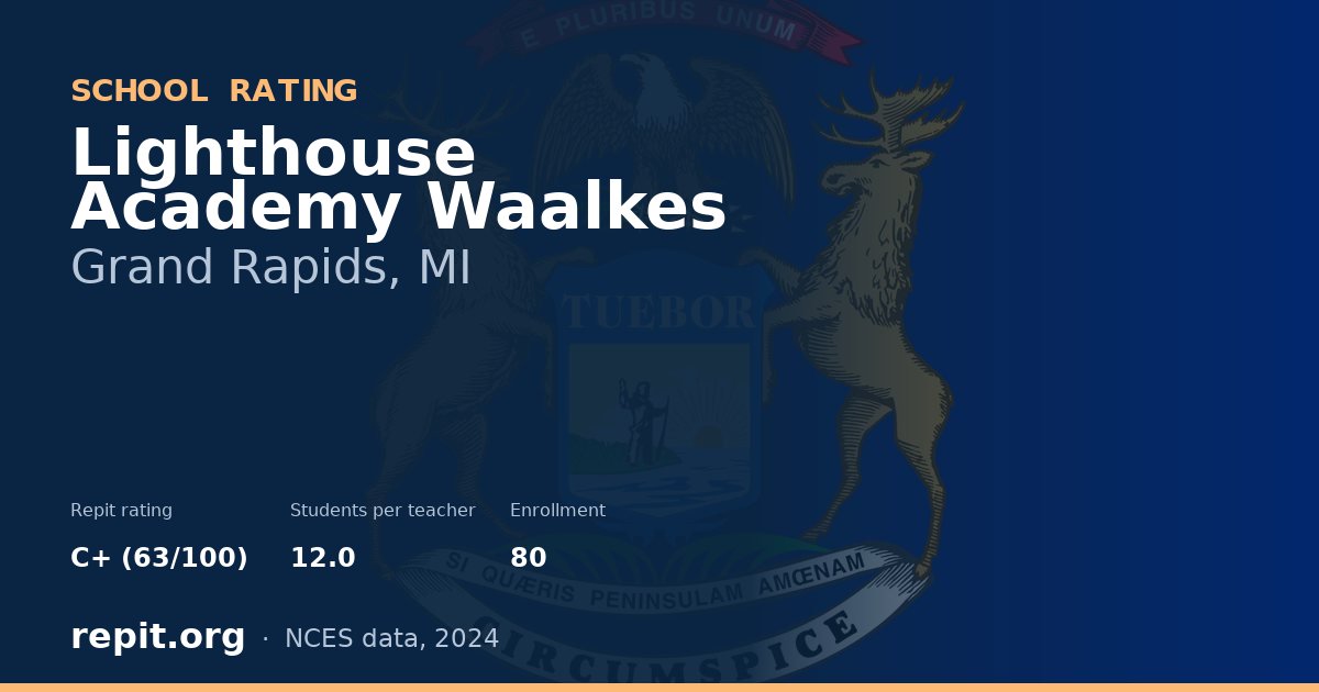 Lighthouse Academy Waalkes, Grand Rapids, MI — Repit school rating C+ (63/100)