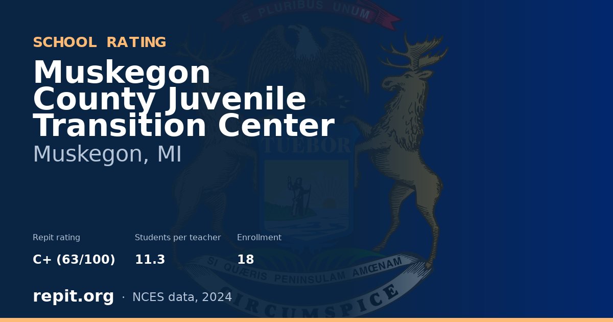 Muskegon County Juvenile Transition Center, Muskegon, MI — Repit school rating C+ (63/100)