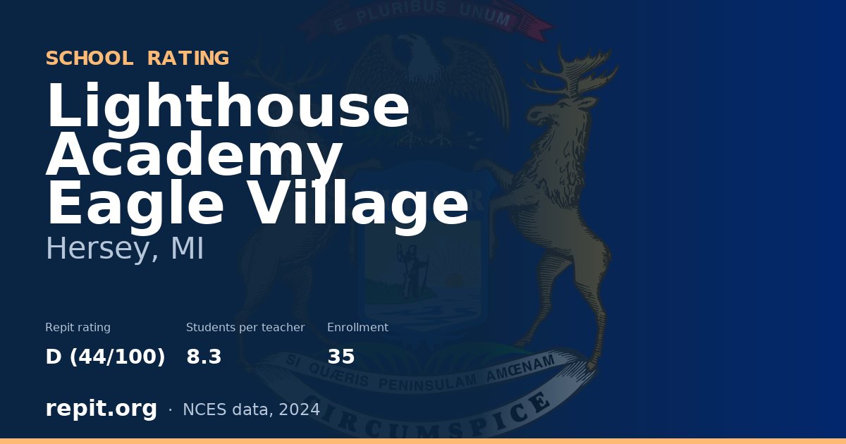 Lighthouse Academy Eagle Village, Hersey, MI — Repit school rating D (44/100)