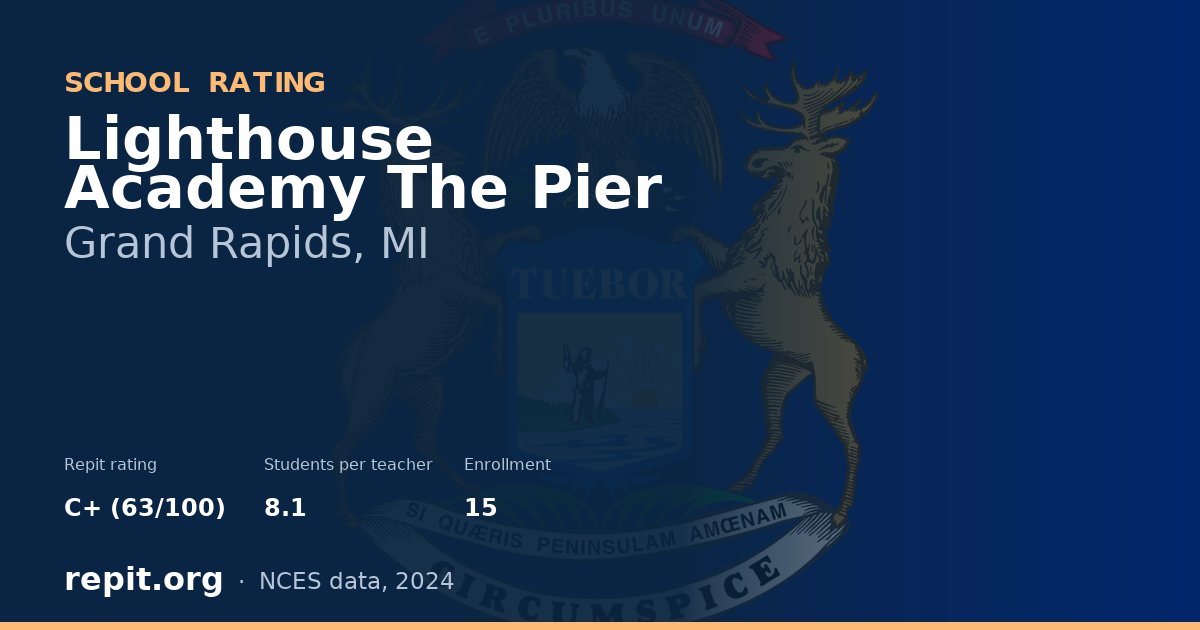Lighthouse Academy The Pier, Grand Rapids, MI — Repit school rating C+ (63/100)