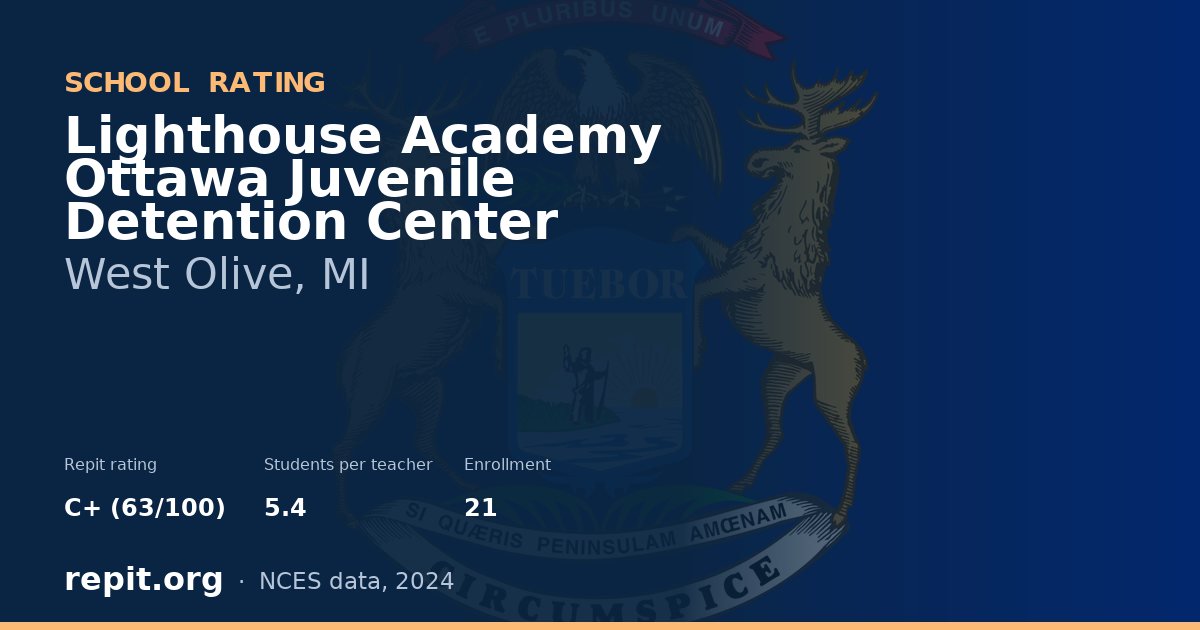 Lighthouse Academy Ottawa Juvenile Detention Center, West Olive, MI — Repit school rating C+ (63/100)