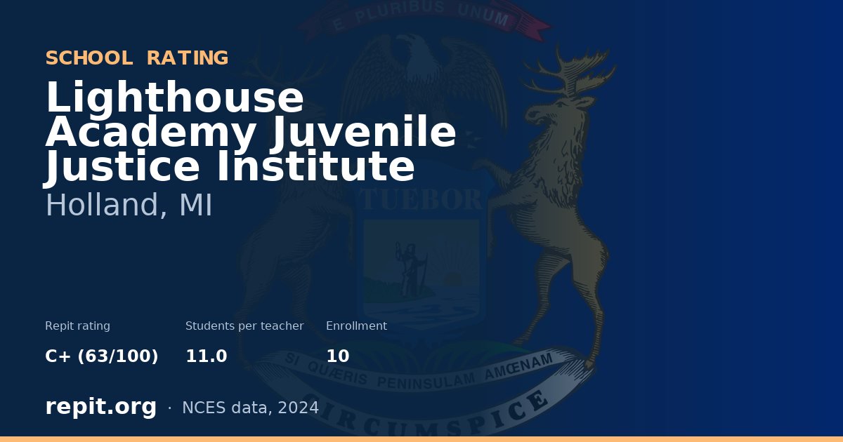 Lighthouse Academy  Juvenile Justice Institute, Holland, MI — Repit school rating C+ (63/100)