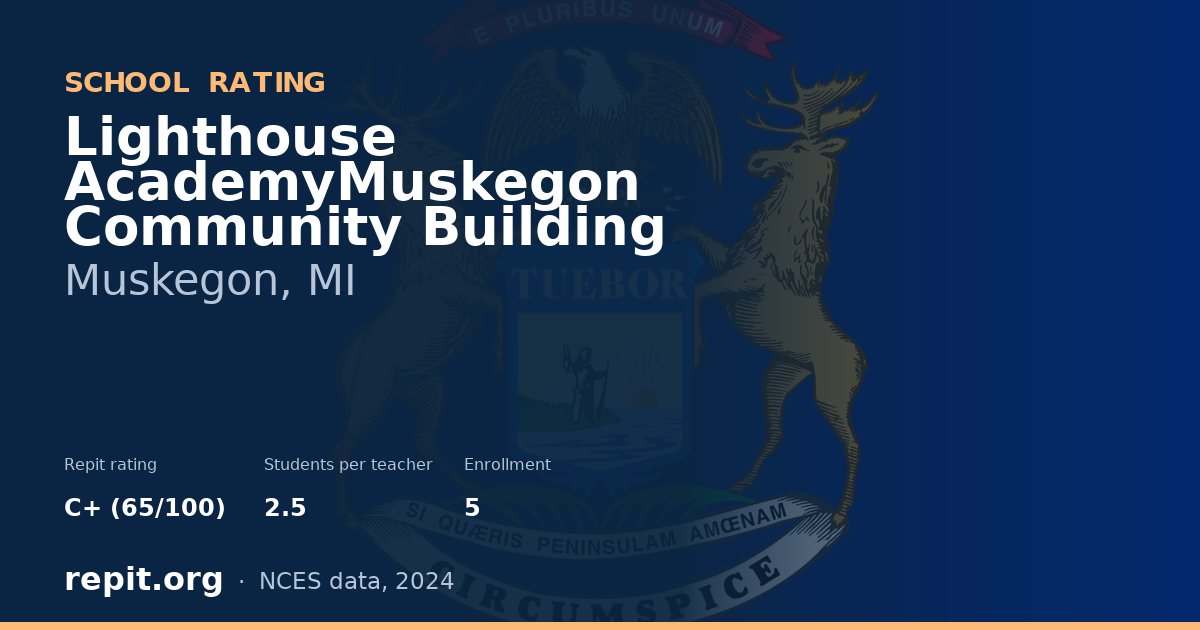 Lighthouse AcademyMuskegon Community Building, Muskegon, MI — Repit school rating C+ (65/100)