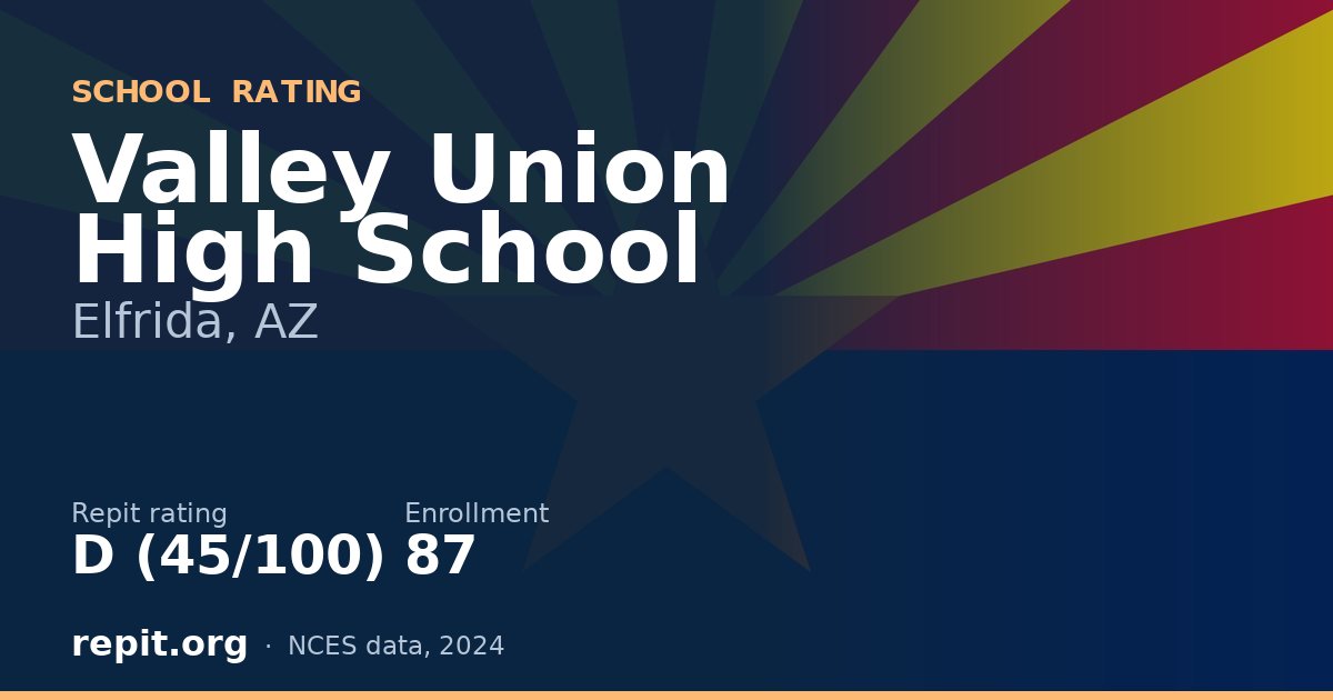 Valley Union High School, Elfrida, AZ — Repit school rating D (45/100)