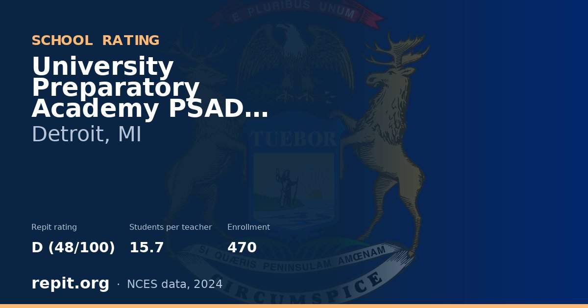 University Preparatory Academy PSAD Elementary, Detroit, MI — Repit school rating D (48/100)