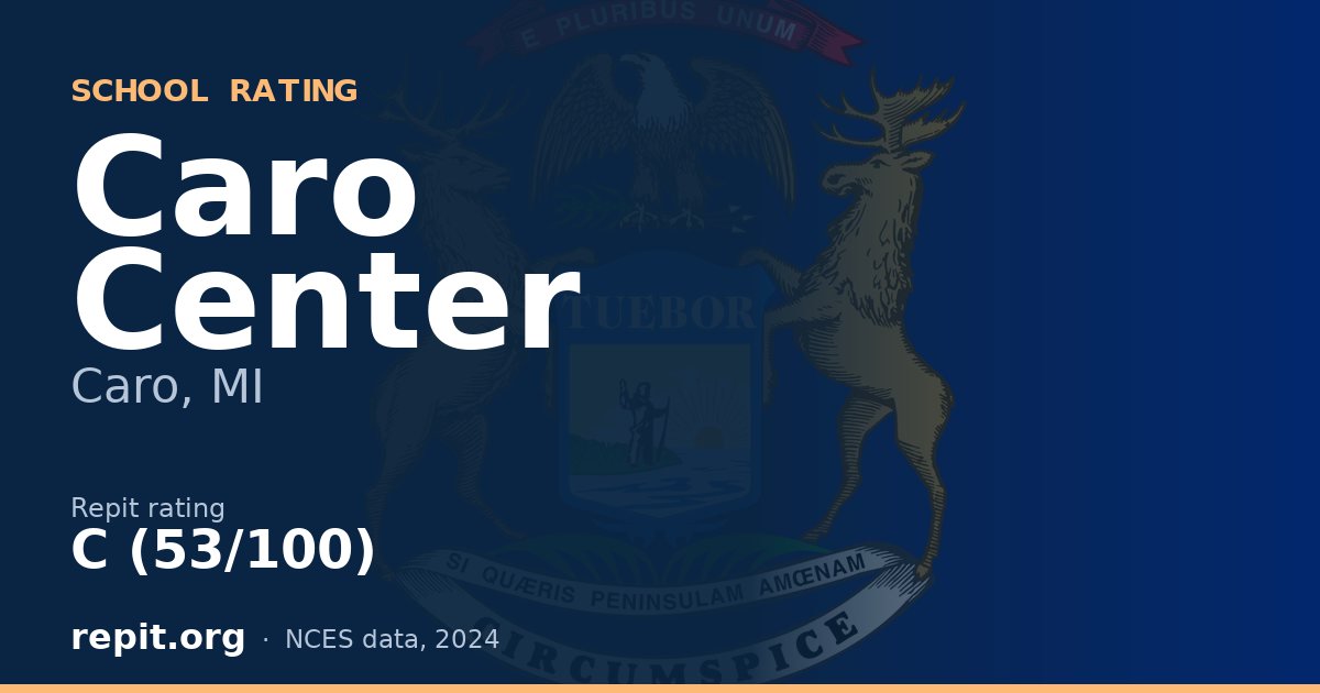 Caro Center, Caro, MI — Repit school rating C (53/100)