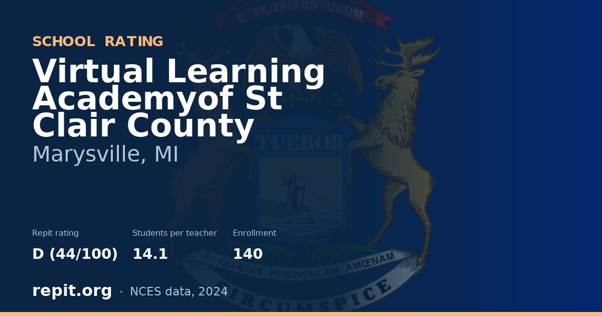 Virtual Learning Academyof St Clair County, Marysville, MI — Repit school rating D (44/100)