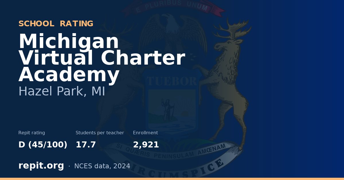 Michigan Virtual Charter Academy, Hazel Park, MI — Repit school rating D (45/100)