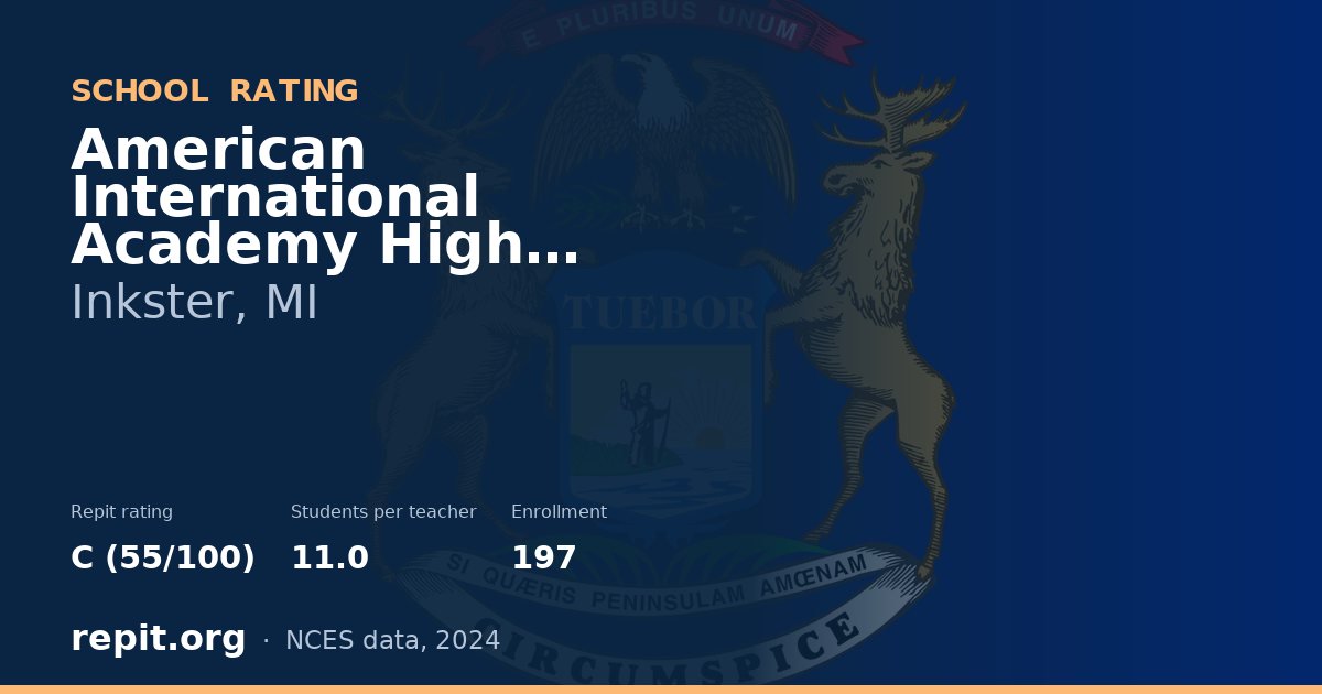 American International Academy High SchoolMiddle Schooll, Inkster, MI — Repit school rating C (55/100)