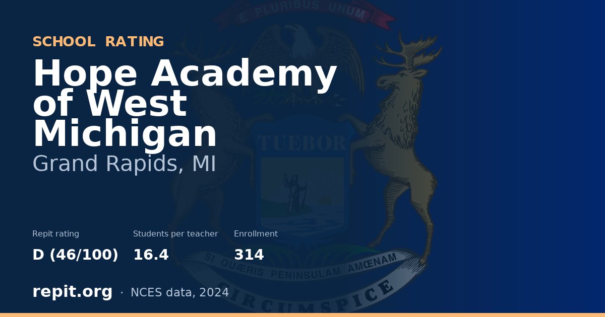 Hope Academy of West Michigan, Grand Rapids, MI — Repit school rating D (46/100)