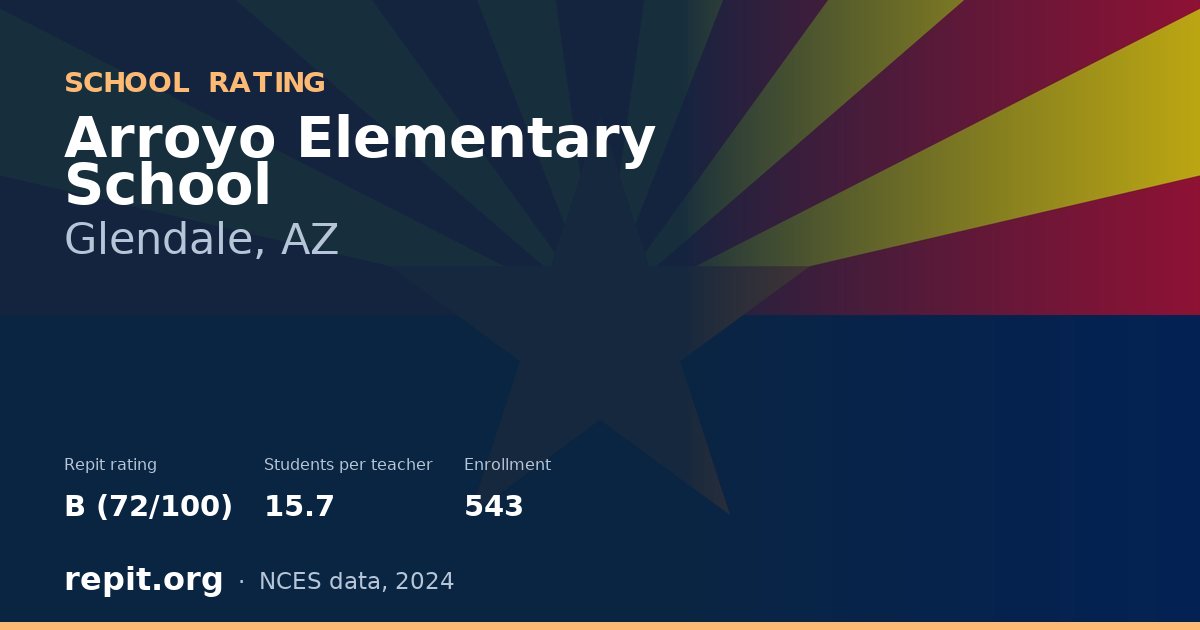 Arroyo Elementary School, Glendale, AZ — Repit school rating B (72/100)