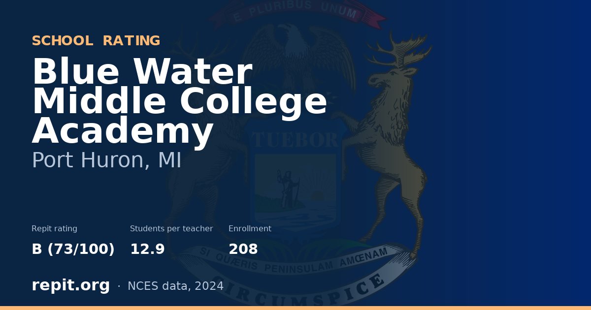 Blue Water Middle College Academy, Port Huron, MI — Repit school rating B (73/100)
