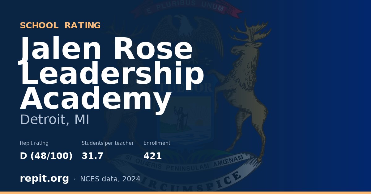 Jalen Rose Leadership Academy, Detroit, MI — Repit school rating D (48/100)
