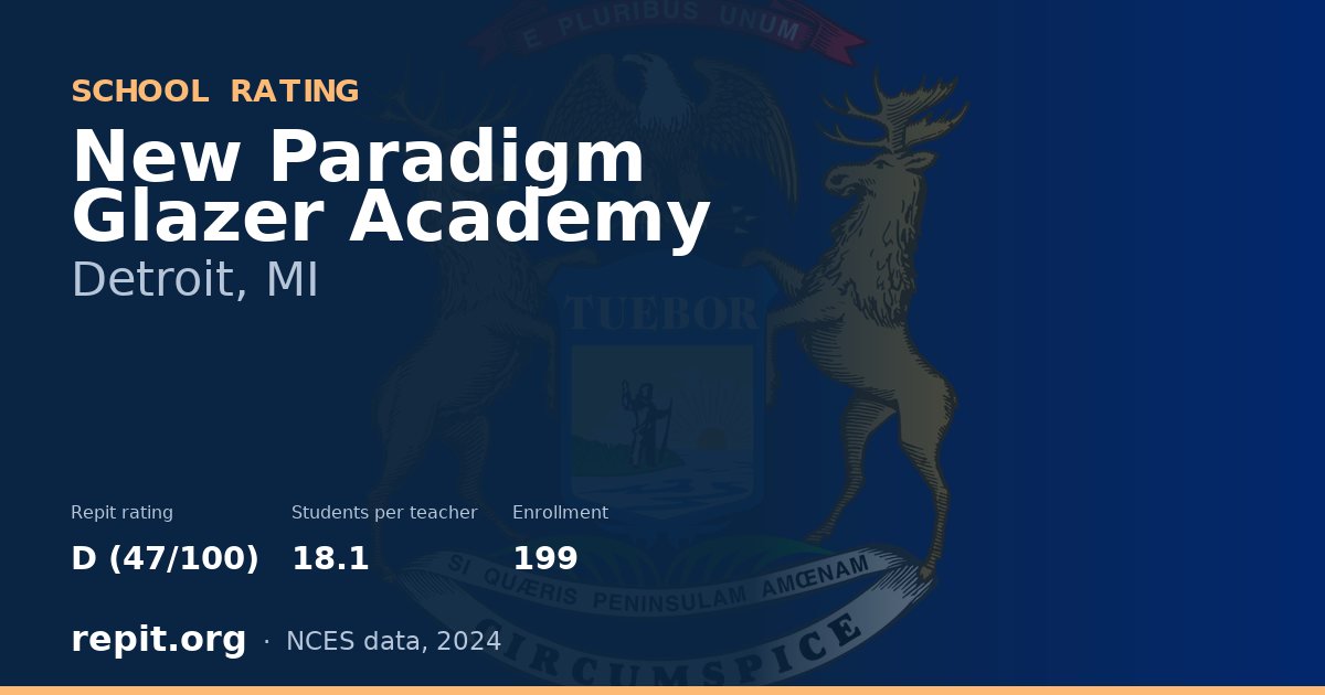 New Paradigm Glazer Academy, Detroit, MI — Repit school rating D (47/100)