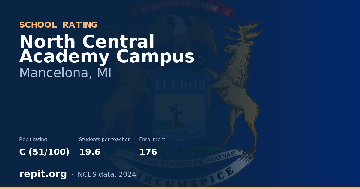North Central Academy Campus, Mancelona, MI — Repit school rating C (51/100)