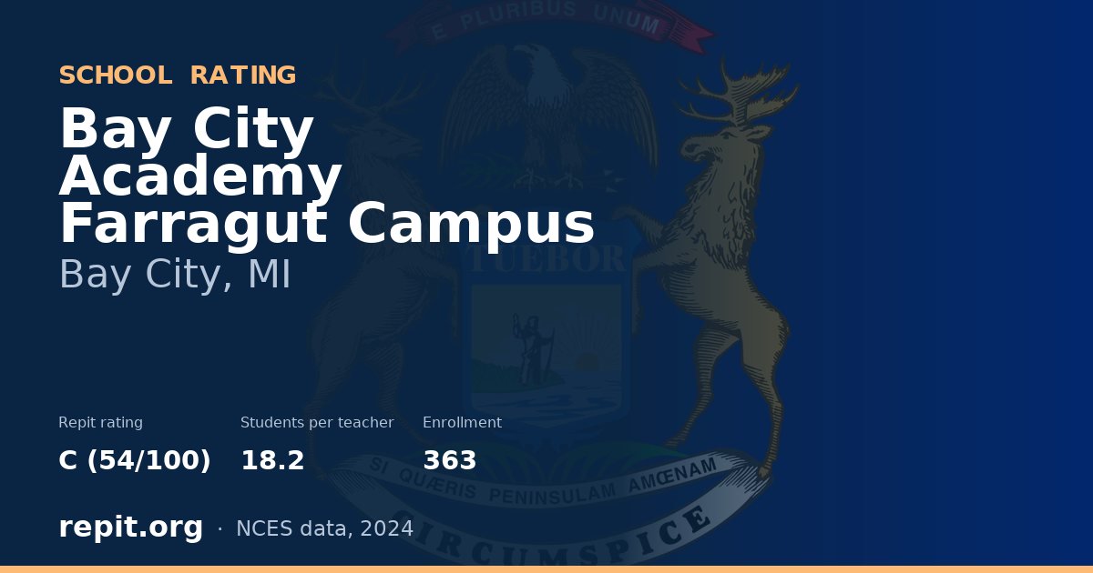 Bay City Academy Farragut Campus, Bay City, MI — Repit school rating C (54/100)