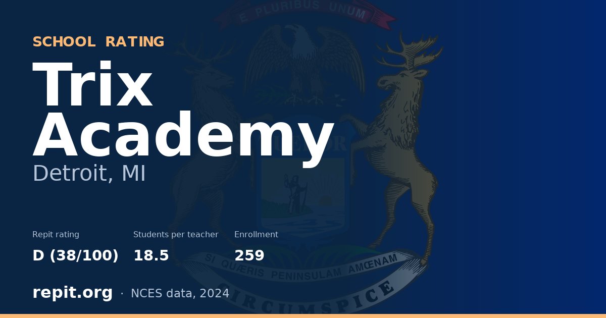 Trix Academy, Detroit, MI — Repit school rating D (38/100)