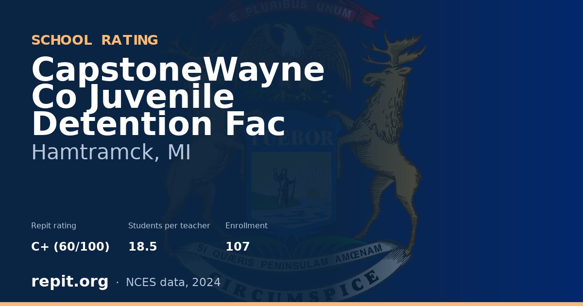 CapstoneWayne Co Juvenile Detention Fac, Hamtramck, MI — Repit school rating C+ (60/100)