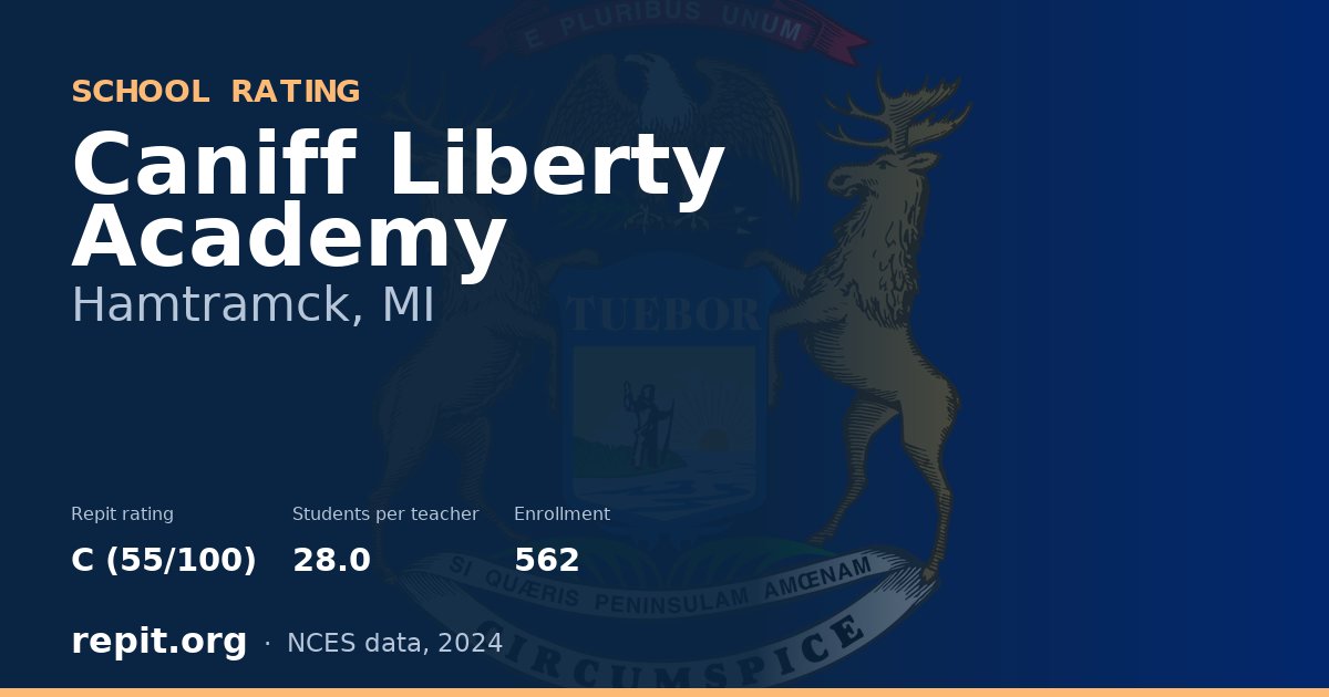 Caniff Liberty Academy, Hamtramck, MI — Repit school rating C (55/100)