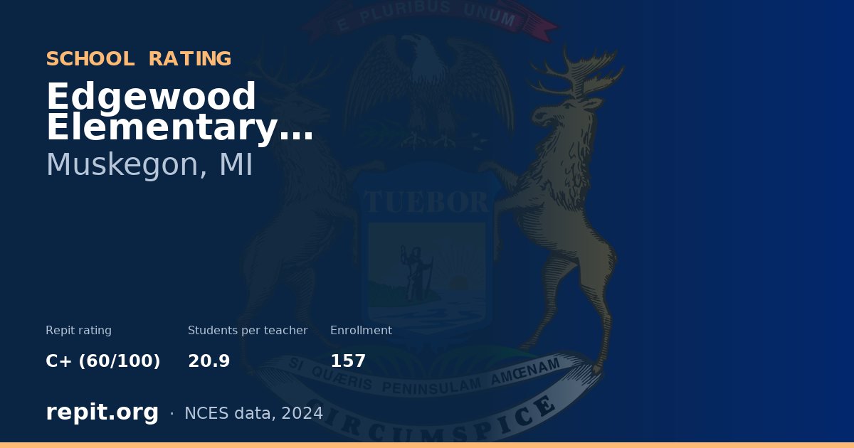 Edgewood Elementary Academy, Muskegon, MI — Repit school rating C+ (60/100)