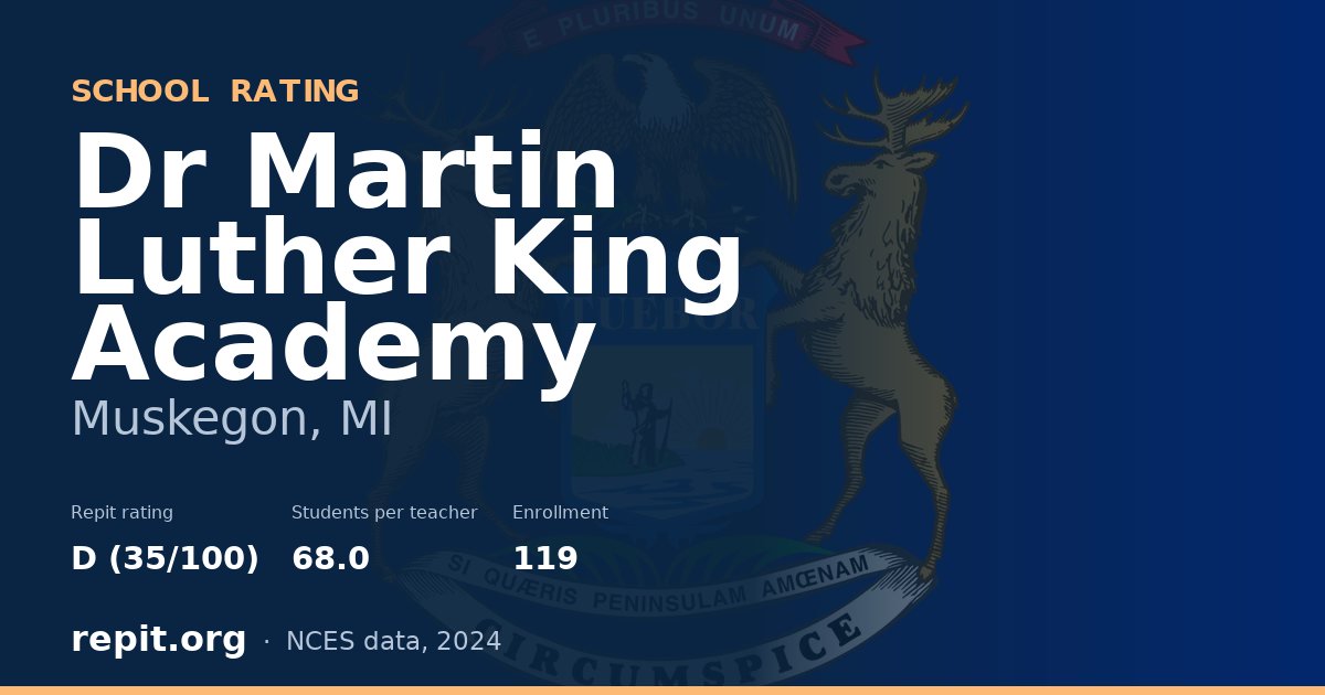 Dr Martin Luther King Academy, Muskegon, MI — Repit school rating D (35/100)