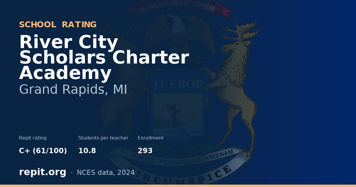 River City Scholars Charter Academy, Grand Rapids, MI — Repit school rating C+ (61/100)
