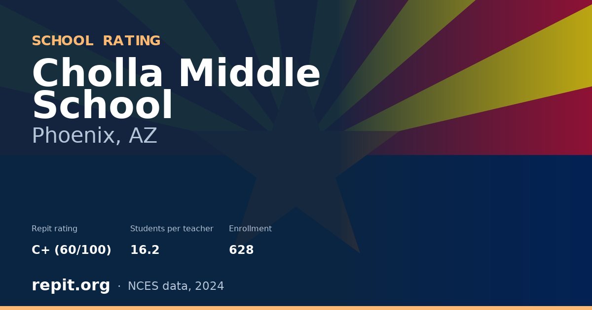 Cholla Middle School, Phoenix, AZ — Repit school rating C+ (60/100)
