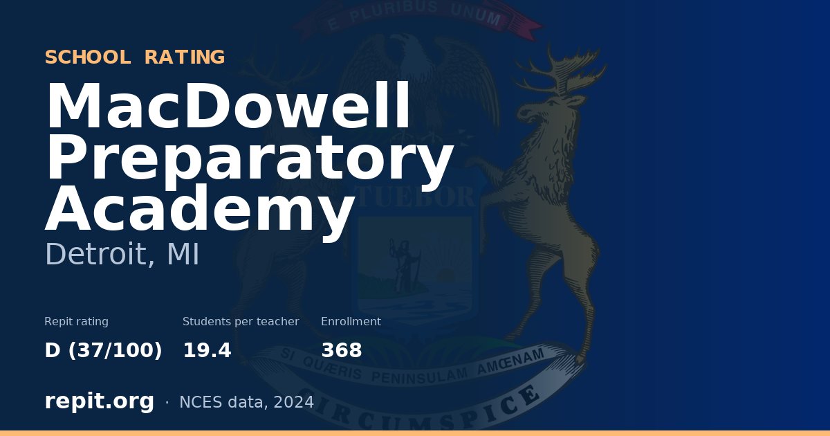 MacDowell Preparatory Academy, Detroit, MI — Repit school rating D (37/100)