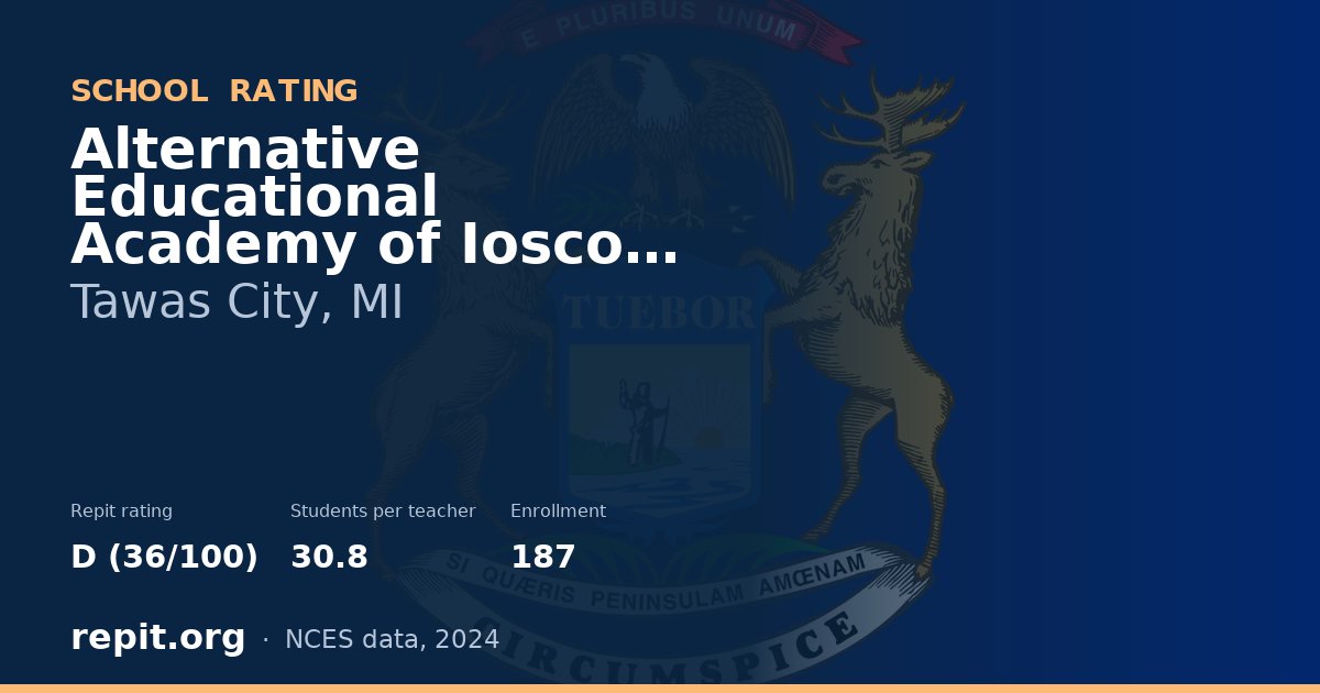 Alternative Educational Academy of Iosco County, Tawas City, MI — Repit school rating D (36/100)