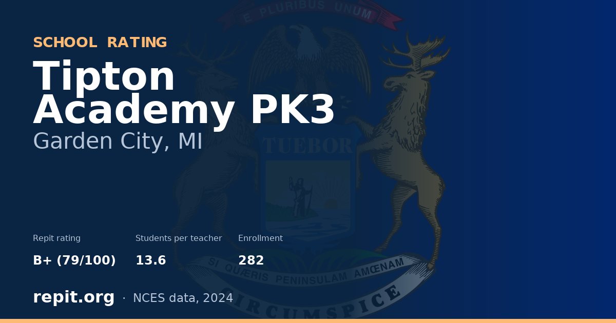 Tipton Academy PK3, Garden City, MI — Repit school rating B+ (79/100)