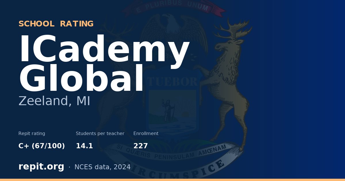 ICademy Global, Zeeland, MI — Repit school rating C+ (67/100)