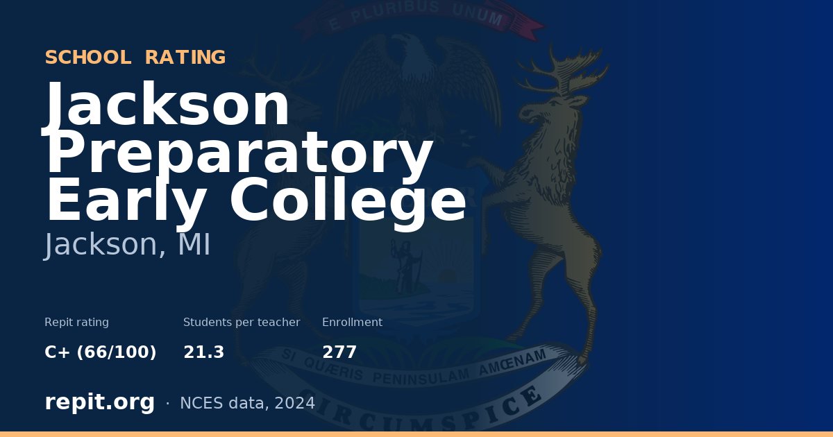 Jackson Preparatory  Early College, Jackson, MI — Repit school rating C+ (66/100)