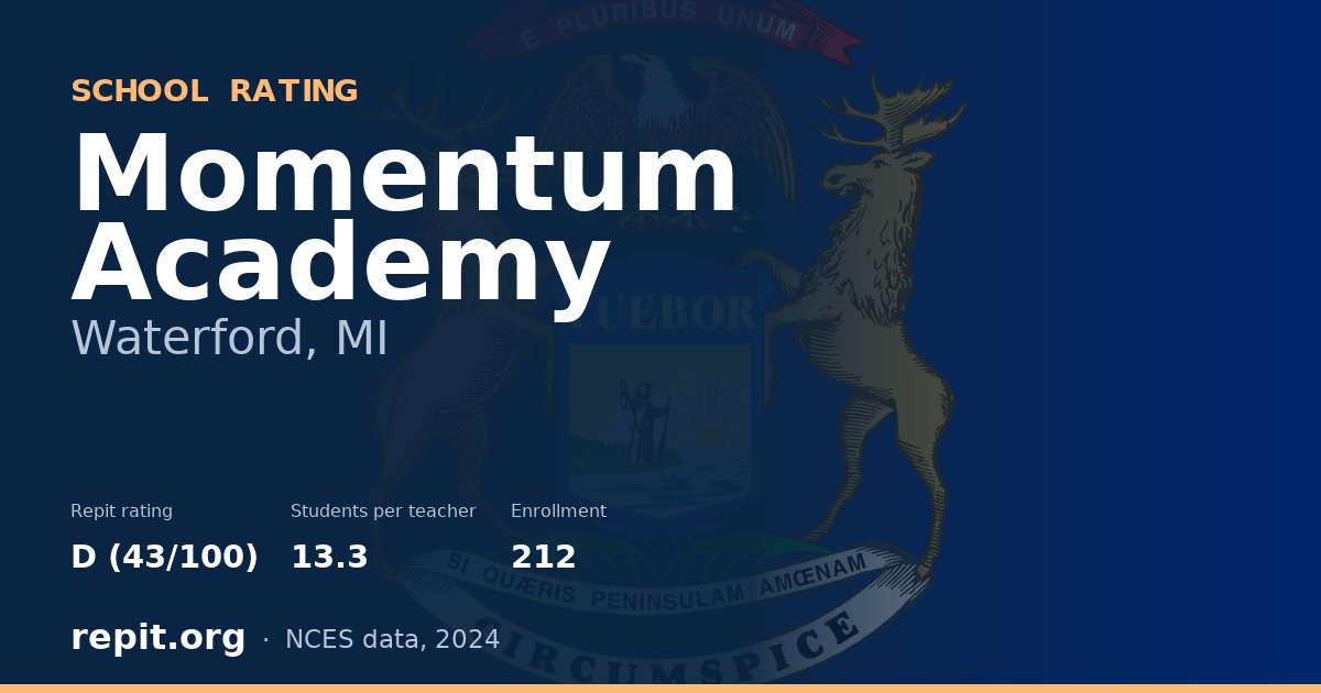 Momentum Academy, Waterford, MI — Repit school rating D (43/100)