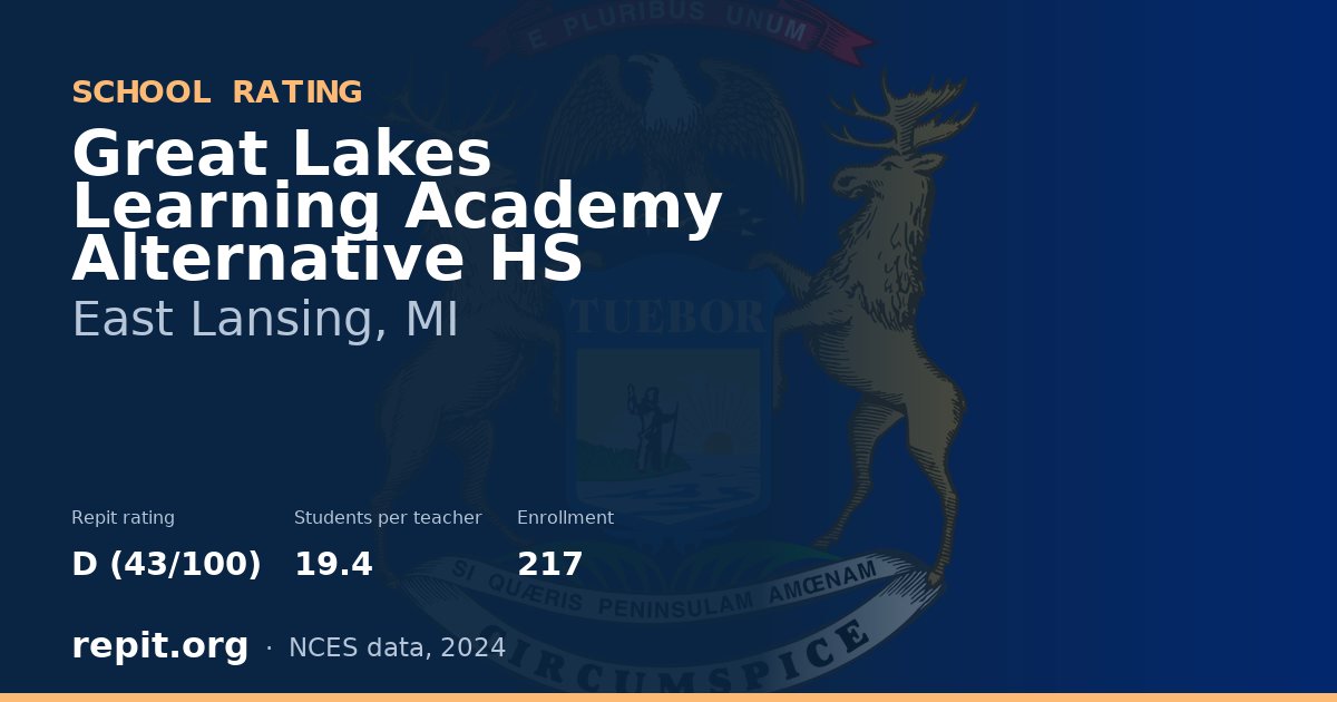Great Lakes Learning Academy Alternative HS, East Lansing, MI — Repit school rating D (43/100)