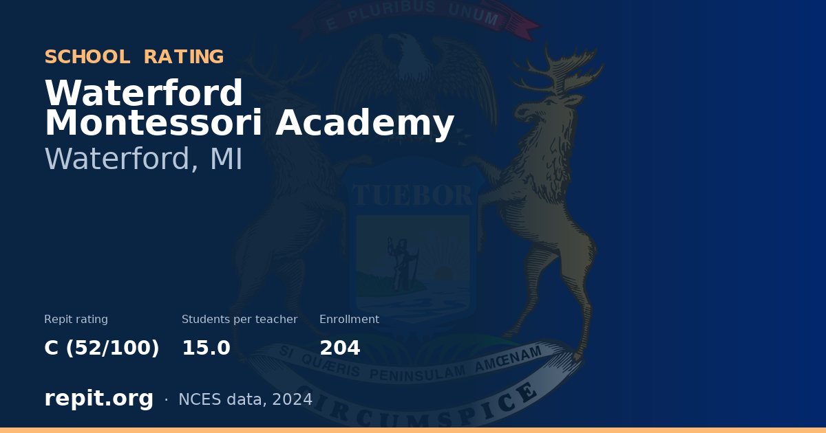 Waterford Montessori Academy, Waterford, MI — Repit school rating C (52/100)