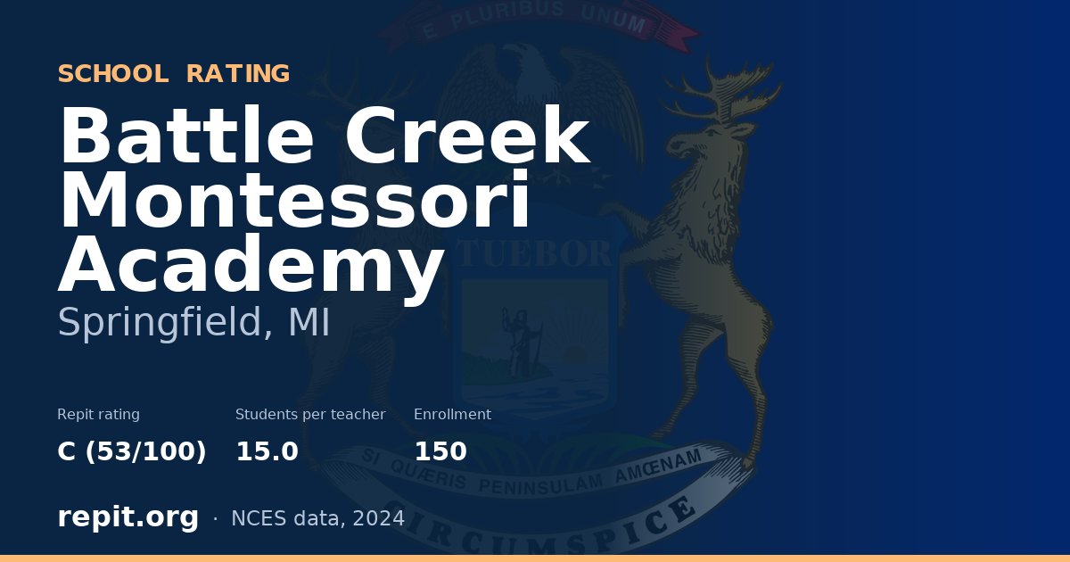 Battle Creek Montessori Academy, Springfield, MI — Repit school rating C (53/100)