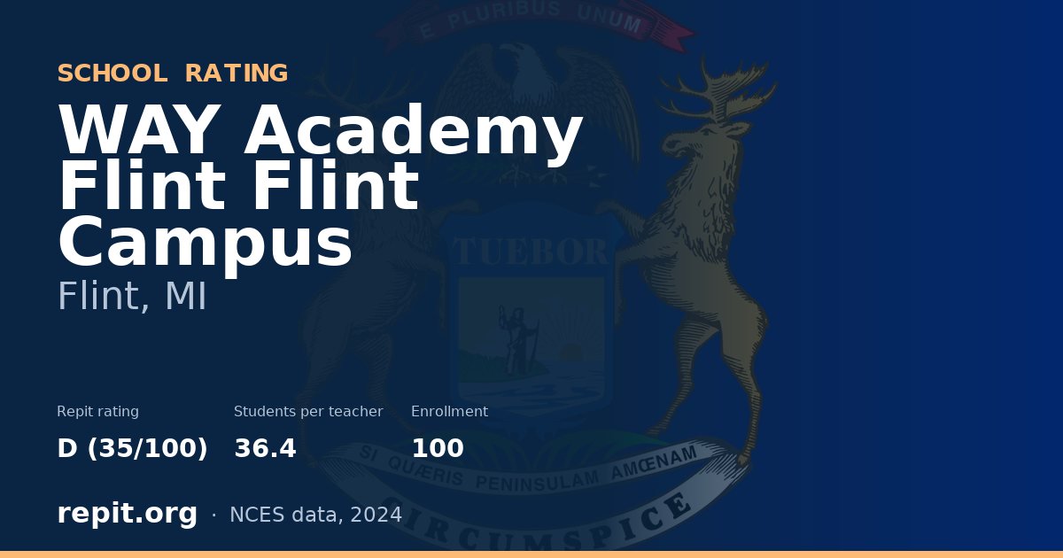 WAY Academy Flint Flint Campus, Flint, MI — Repit school rating D (35/100)