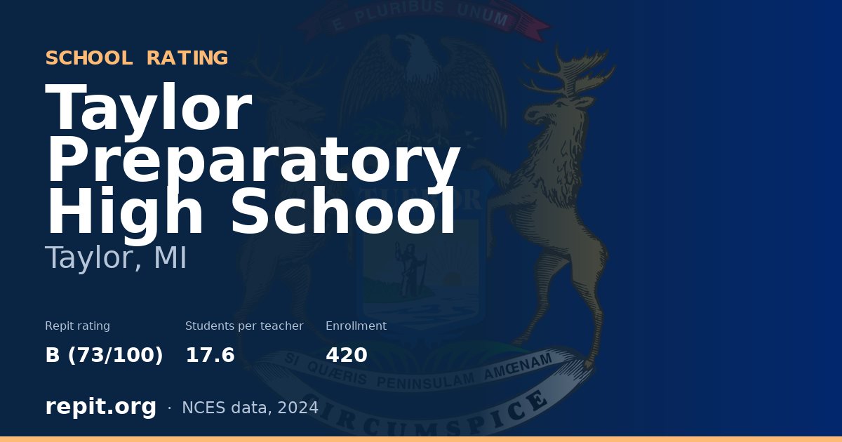 Taylor Preparatory High School, Taylor, MI — Repit school rating B (73/100)