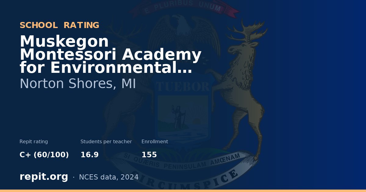 Muskegon Montessori Academy for Environmental Change, Norton Shores, MI — Repit school rating C+ (60/100)