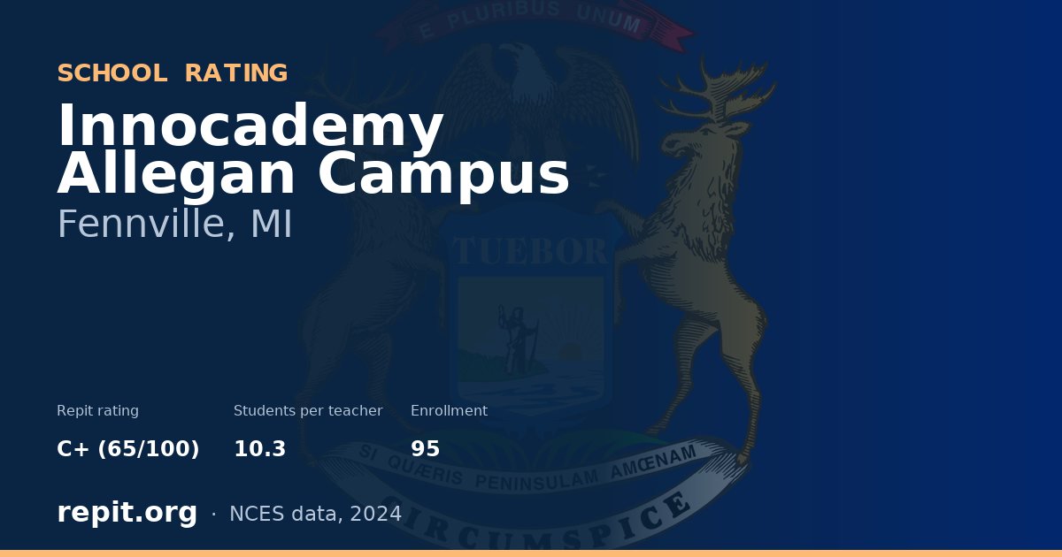 Innocademy Allegan Campus, Fennville, MI — Repit school rating C+ (65/100)