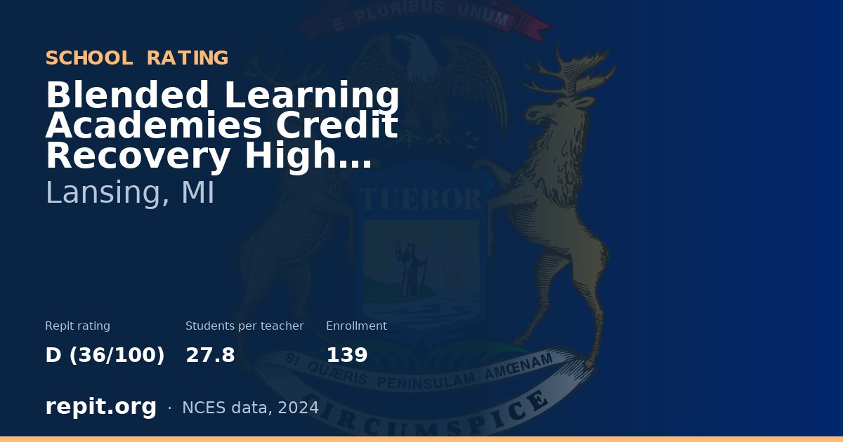 Blended Learning Academies Credit Recovery High School, Lansing, MI — Repit school rating D (36/100)