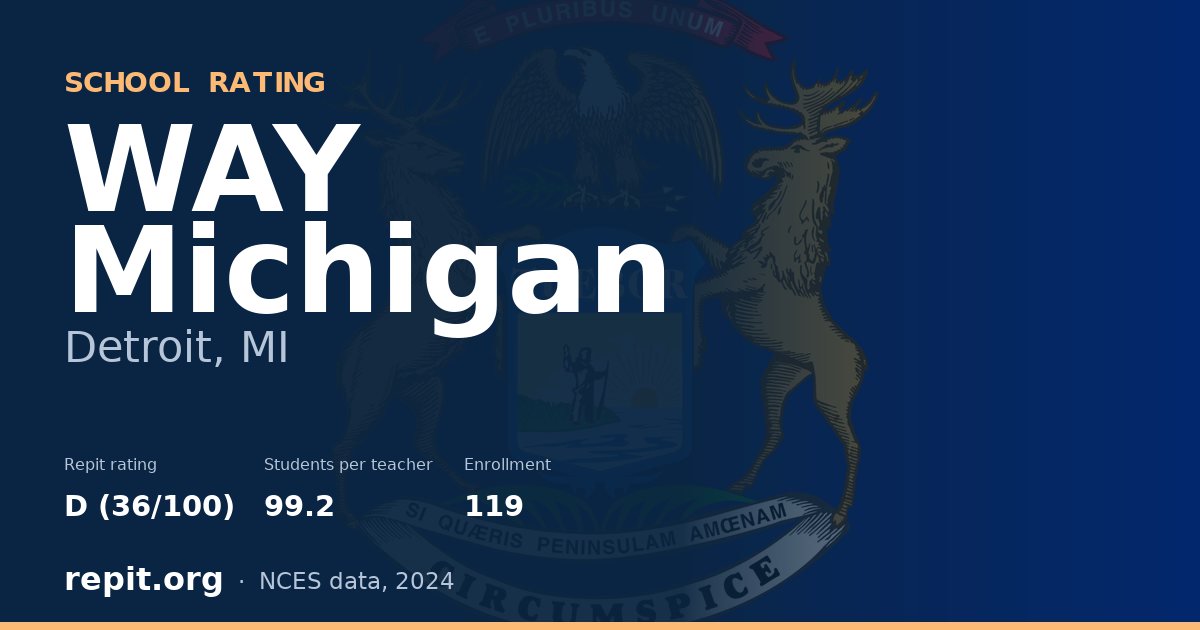 WAY Michigan, Detroit, MI — Repit school rating D (36/100)