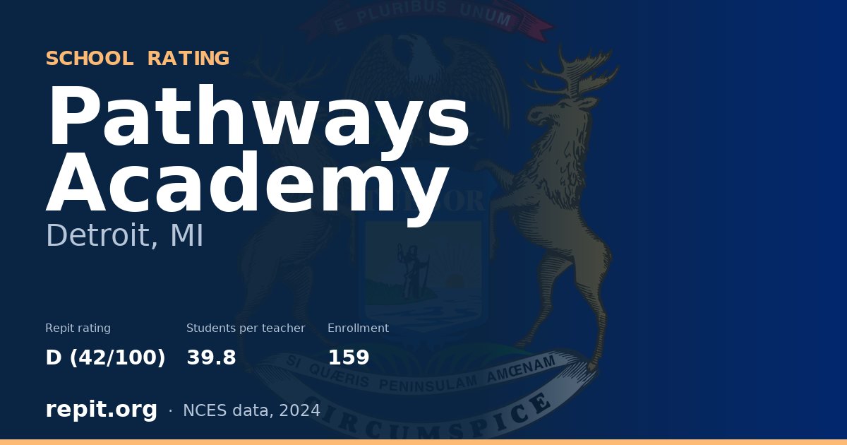 Pathways Academy, Detroit, MI — Repit school rating D (42/100)