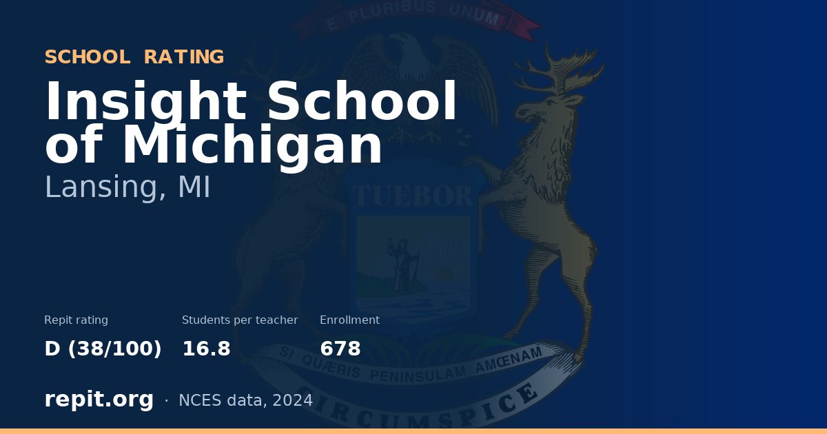 Insight School of Michigan, Lansing, MI — Repit school rating D (38/100)