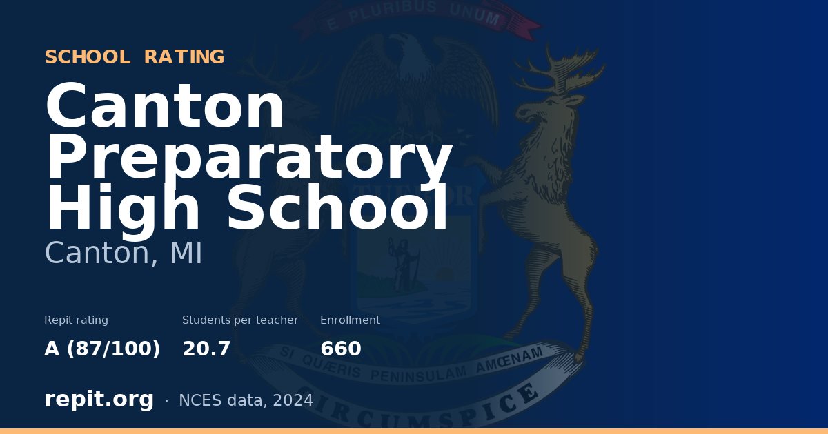 Canton Preparatory High School, Canton, MI — Repit school rating A (87/100)